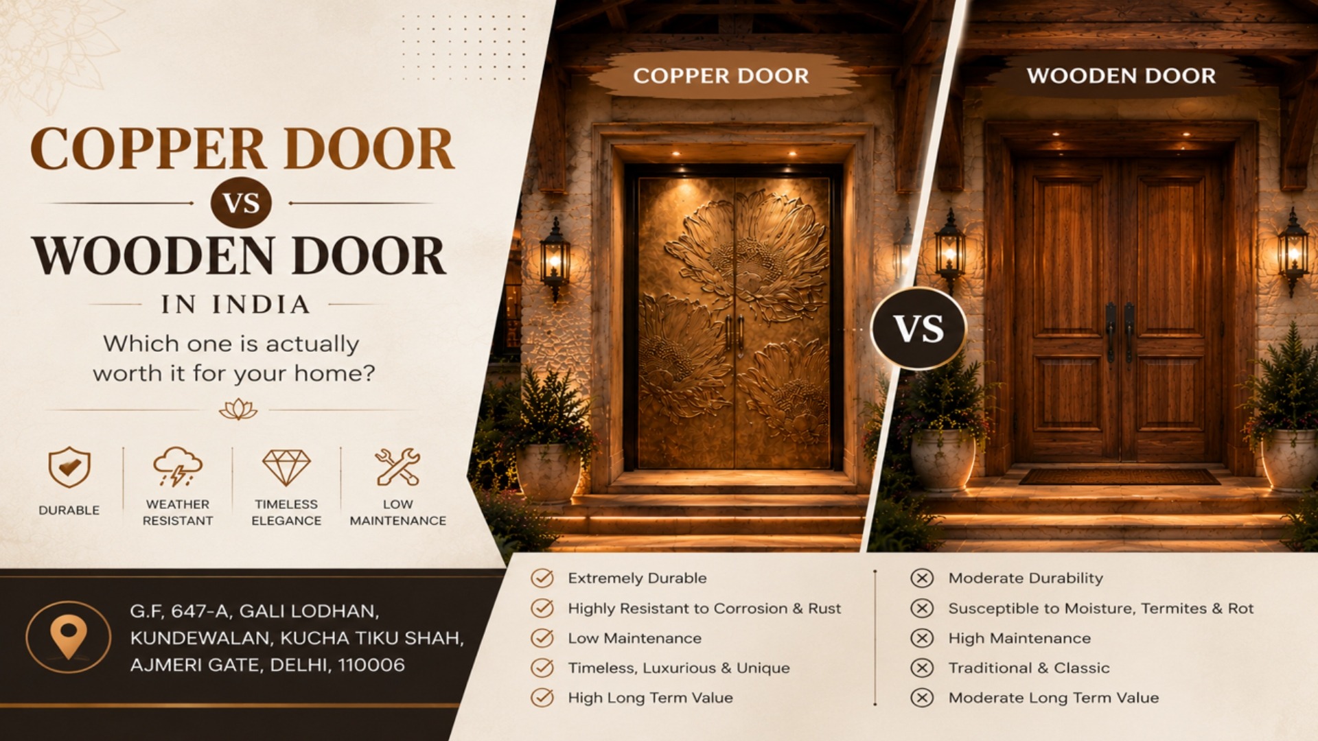 Copper Door vs Wooden Door in India: Which One Is Actually Worth It for Your Home?